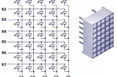 Giao tiếp ma trận Led với 8051